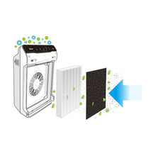 Load image into Gallery viewer, Winix 5300-2 Air Cleaner with PlasmaWave Technology
